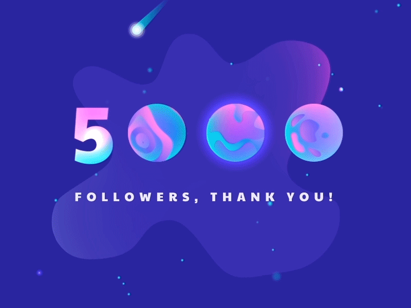 5000 followers 5000 5k animation followers globe milestones motion planets thank ui