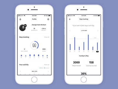 Step Tracking 8fit data mobile progress step tracking ui