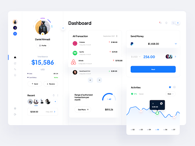 Finance Dashboard Design