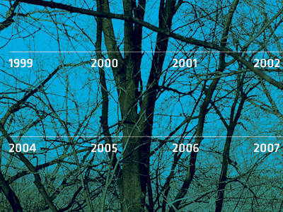 20 Years trees