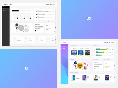 UX/UI Web page