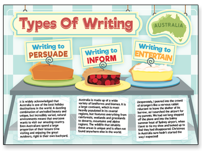 Typesofwriting Dr australia children design education flat design illustration illustrations pie writing