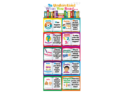 Reading poster books children classroom colorful design education educational illustration reading