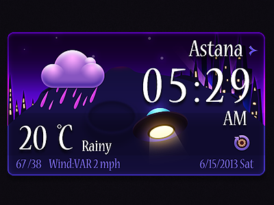 Weather weather widget