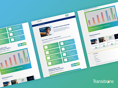 Transitions® Brand Advantage Landing Page