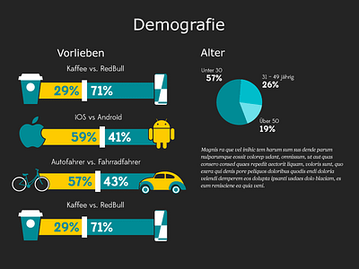 Infographic print mockup age android apple automobile bars bicycle coffee demographics diagram info info graphic redbull versus