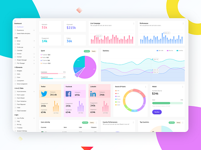 dashboard concept creative ui ux