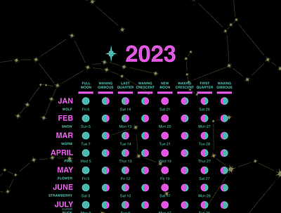 2023 Lunar Calendar art design helvetica illustration illustrator logo lunar lunar phases magenta moon moon cycles moon phases neon teal vector