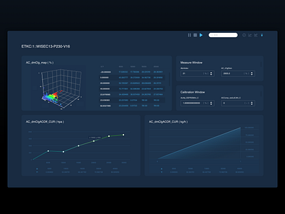 Data stream engine