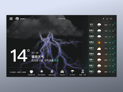 HMI-Weather design night mode ui