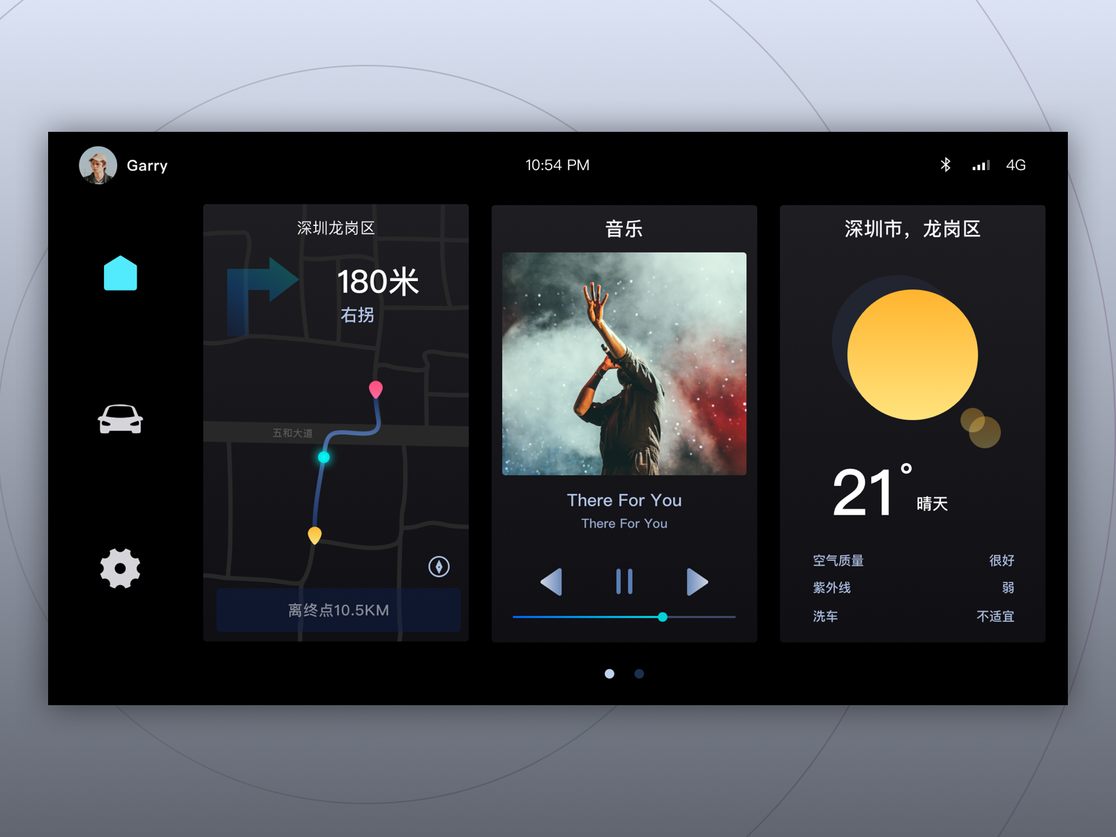 Home-HMI by Garry on Dribbble