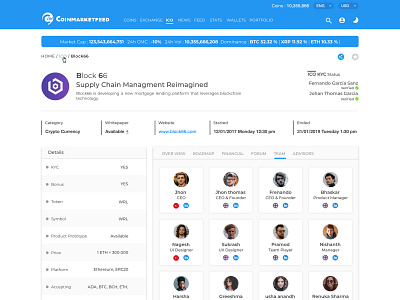 ICO - Detailed screen of CMF Website crypto currency ico detailed screen ico internal screen ui dashboard ui ux design uidesign ux design website design