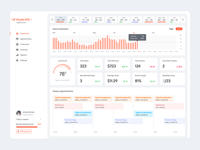 Dashboard for YogaPlanner ams appointment management b2b backoffice crm customers dashboard dashboard app dashboard design dashboard ui erp infographic infographics saas schedule ui uiux ux uxui yoga