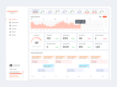 Dashboard for YogaPlanner