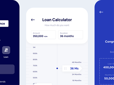 Duniapay Loans app calculator dashboard figma fintech home loan app loans mobile payments success