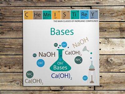 Chemistry Bases