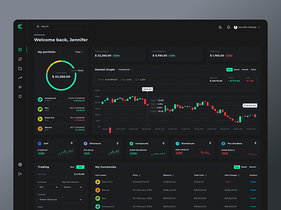Crypto dark mode dashboard - concept assets bitcoin candle candlestick chart crypto currency dark dashboard ethereum minimal mode piechart sparkline trading ui ux wallet