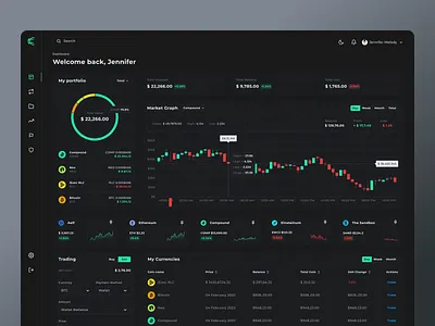 Crypto dark mode dashboard - concept assets bitcoin candle candlestick chart crypto currency dark dashboard ethereum minimal mode piechart sparkline trading wallet