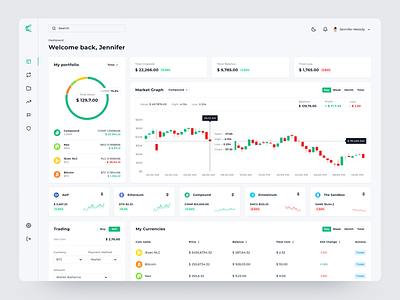 Crypto app dashboard - concept banking bitcoin candlechart chart crypto currencies dashboard finance graph market money piechart portfolio trade ui