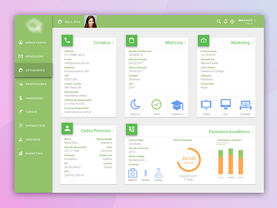 Admin Dashboard (Educational Platform) architecture dashboard education interface material design system ui ux