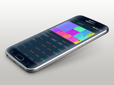 Budgetting App | Data Visualization Experiment budget data visualization expenses finance income interface money ui ux