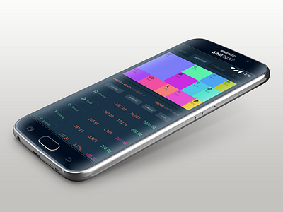 Budgetting App | Data Visualization Experiment