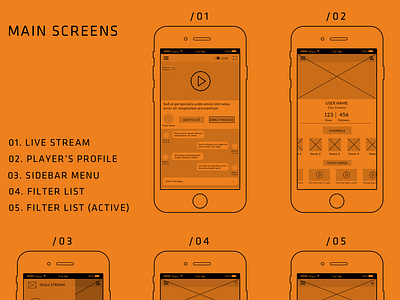 Wireframes: Game Streaming App design game game app interface live stream live streaming mobile profile sketch user experience video wireframe wireframes
