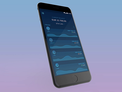 Cryptocurrency App | Current Balance balance charts crypto crypto currency crypto wallet currency dark finance app finance logo interrface money ui wallet