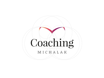 Coaching Michalak