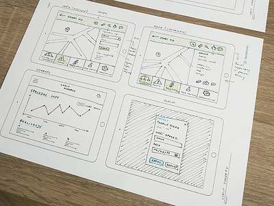 Wireframes of Logic Synergy app chyr course mobile sketch usability ux wireframe wireframing