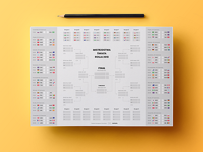 World Cup 2018 schedule