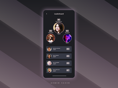 019 Daily UI - Leaderboard