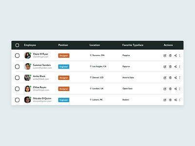 Table Element Shot design element table tables ui ui design ui ux ux