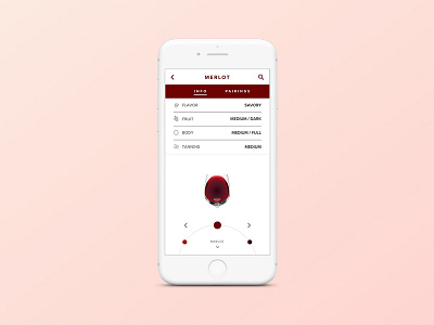 Wine App Information Page