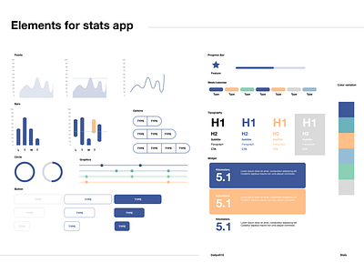 Basic Elements for my stats app design