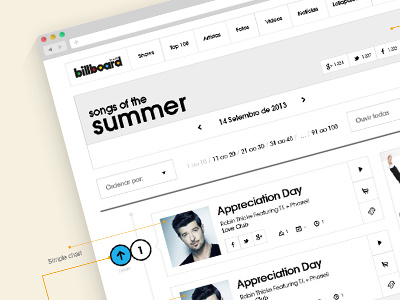 Billboard Lists page billboard case chart page music project responsive site
