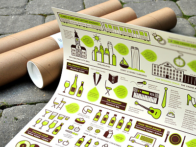 Infographic Wedding invite infographic invitation poster screen print wedding