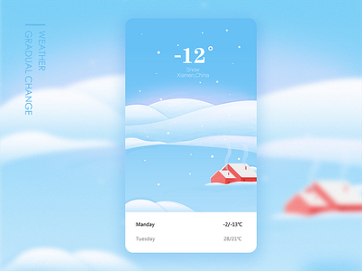 Weather APP- illustration