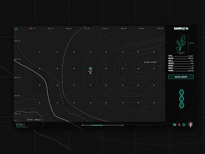 Daily UI 018 - Analytics Chart 018 app daily ui dailyui design hud hud ui hudui map science sciencefiction ui