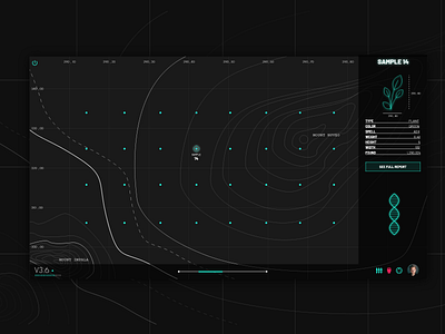 Daily UI 018 - Analytics Chart