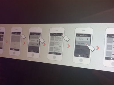 Wireframing all day long app concept iphone layout mockup ui user experience user interface wireframes
