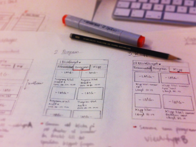 Wireframes android draw mobile sketch ui ux wireframe