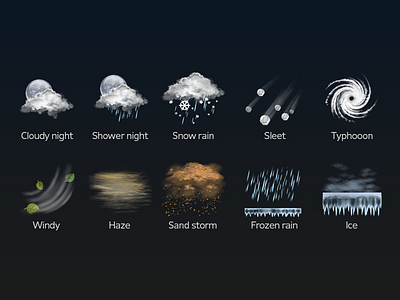 Weather icons part 2