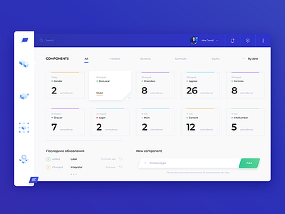 Admin Panel by Sèrgi Mi on Dribbble