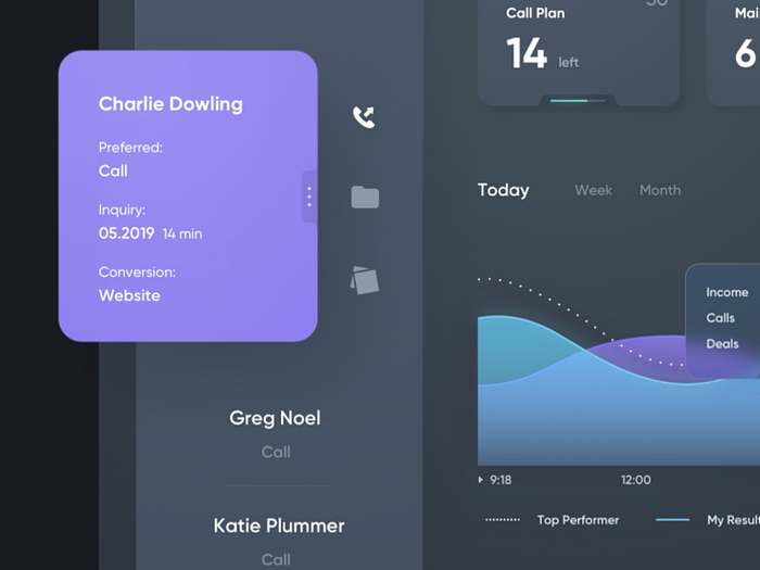 Sales Manager Dashboard by Sèrgi Mi for Fireart Studio on Dribbble