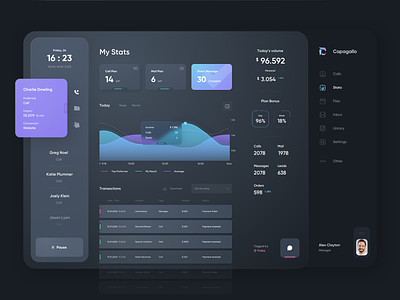 Sales Manager Dashboard 2020 admin app call cards contacts dark design flat graph gui panel sales site sketch stats ui web