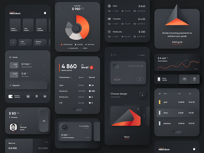 Mobile Banking | Dark by Sèrgi Mi for Fireart Studio on Dribbble