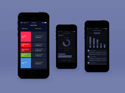 Trade fair App Pragmatists analytics android android app app big data business clean fair gui ios layout mobile mockup trade ui ux web website