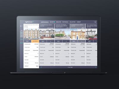 The Rightmove SCT interface