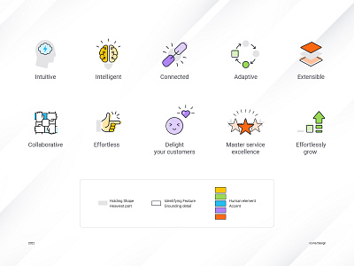 Icon Exploration adaptive brand identity branding collaborative colors connected delight design effortless excellence extensible flat grow icon illustration illustrator intelligent intuitive ui